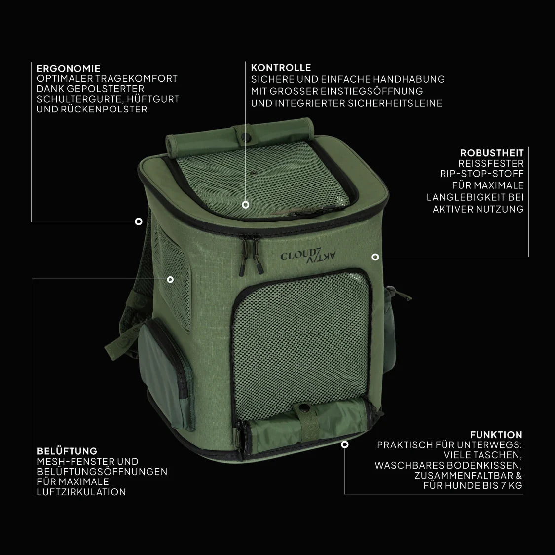 Cloud7 Hunderucksack AKTIV Olive Tragerucksack für Hunde