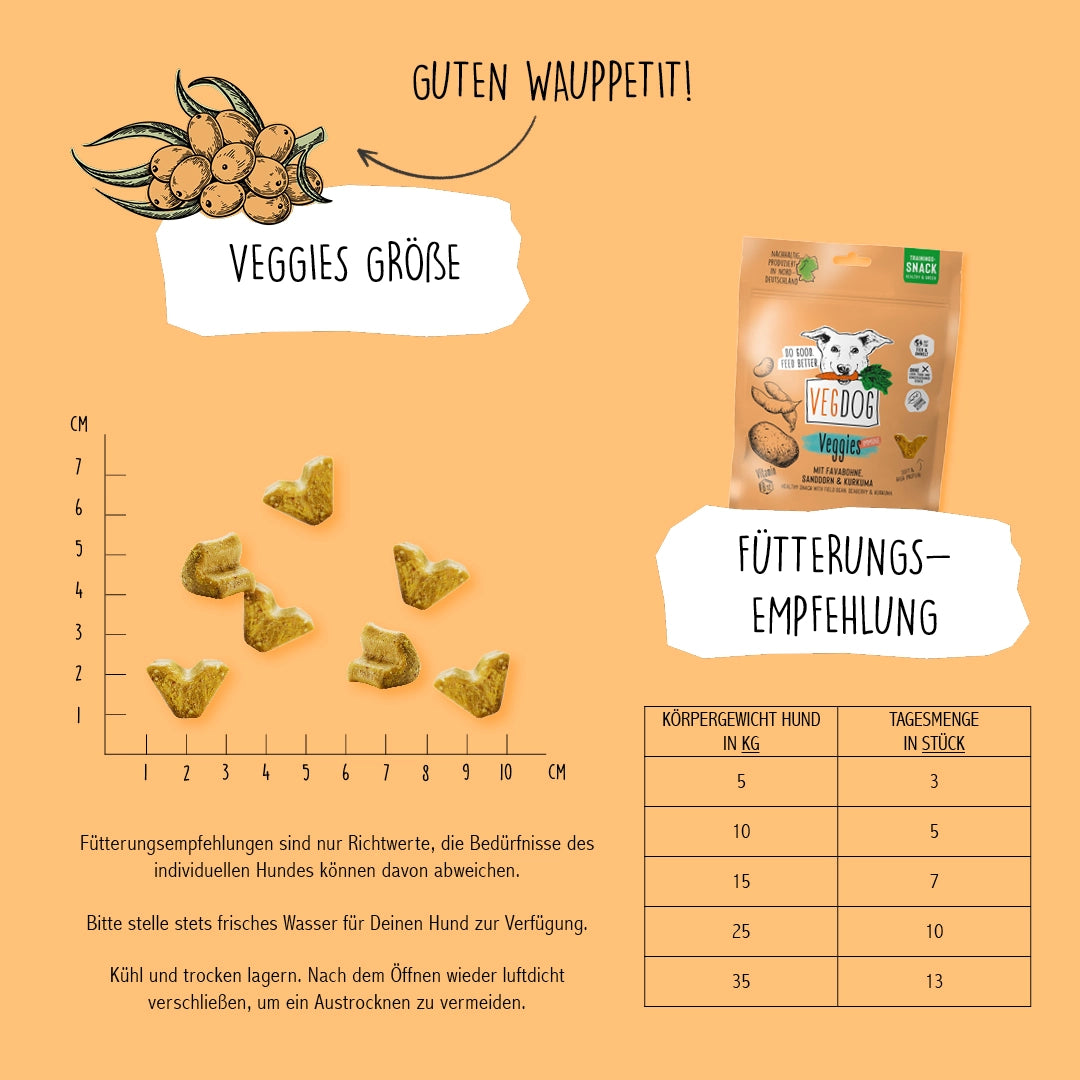 VEGDOG VEGGIES immune Vegane Snacks für Hunde Hundeleckerli für Allergiker