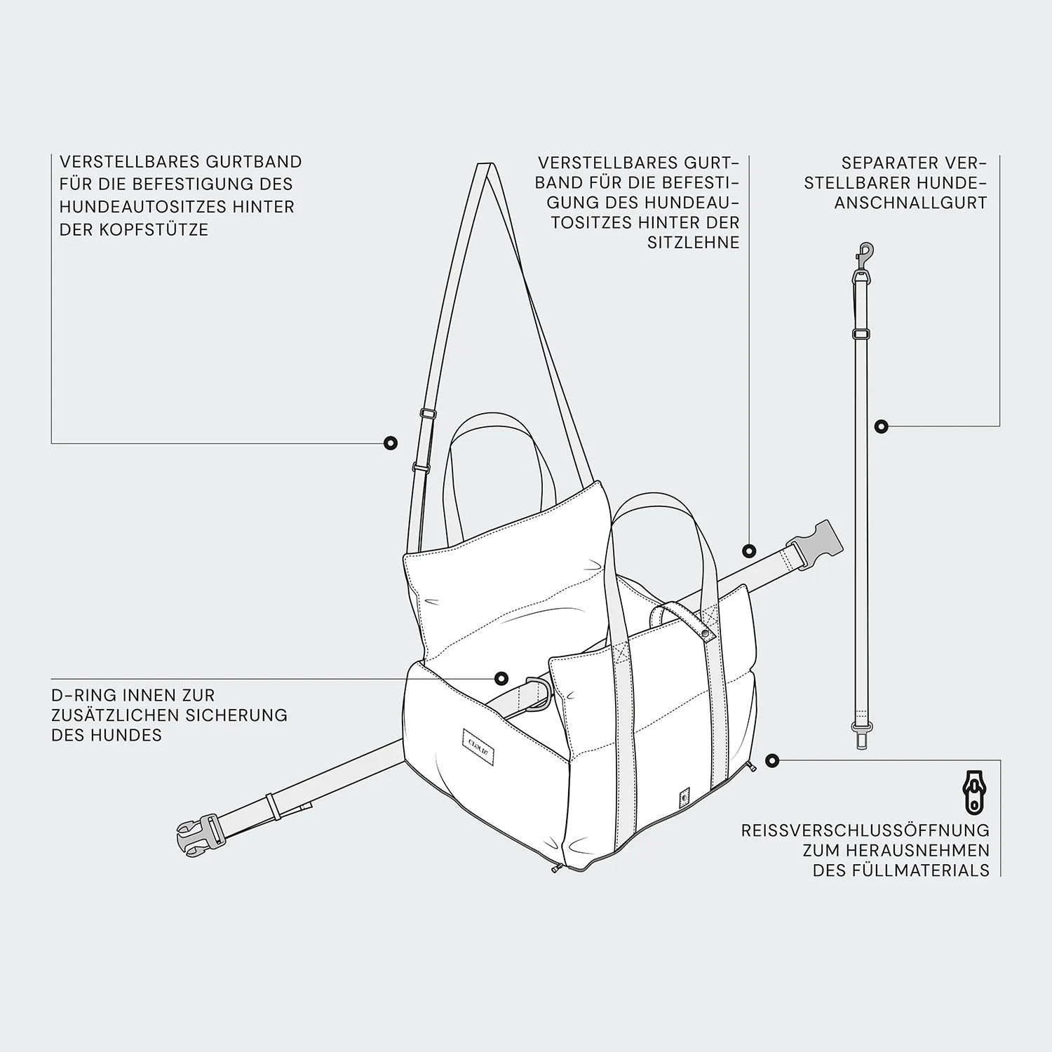 Cloud7 Hundeautositz Getaway Light Graphite tragbar Hundereisebett multifunktional waschbar